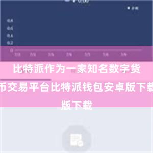 比特派作为一家知名数字货币交易平台比特派钱包安卓版下载