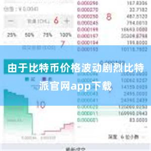 由于比特币价格波动剧烈比特派官网app下载