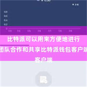 比特派可以用来方便地进行团队合作和共享比特派钱包客户端