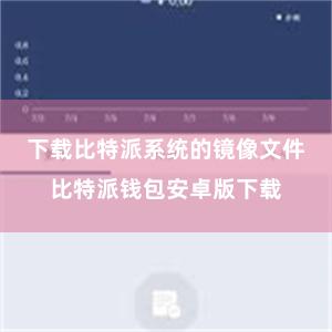 下载比特派系统的镜像文件比特派钱包安卓版下载